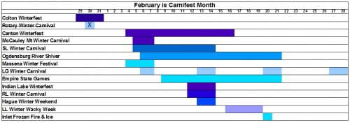 February is Carnifest Month